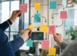 workflow automatisierung: Männerhände ordnen an Glaswand Skizzen zu automatisierten E-Mails, Dokumenten und Prozessen.